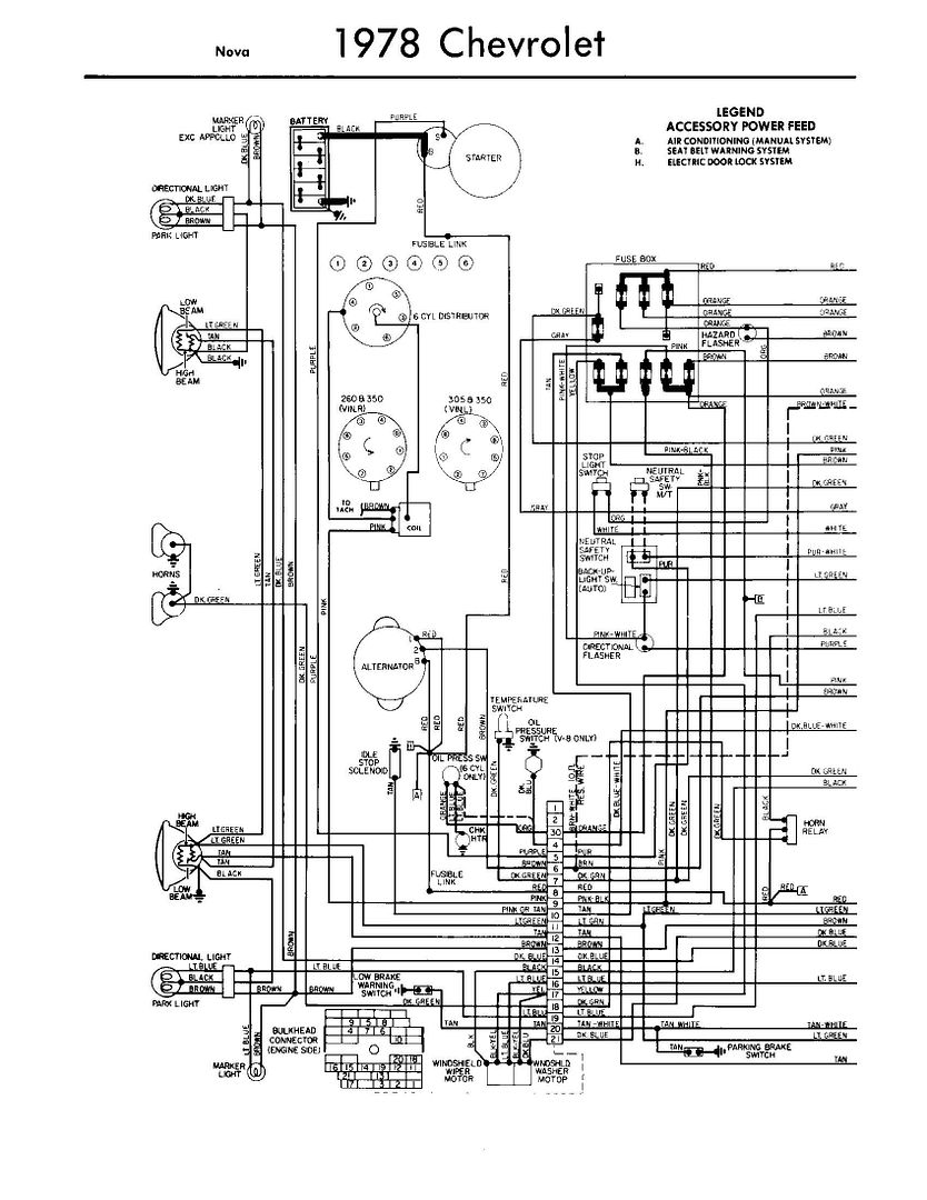 nova 78 instrument panel wiring diagram - Chevy Nova Forum